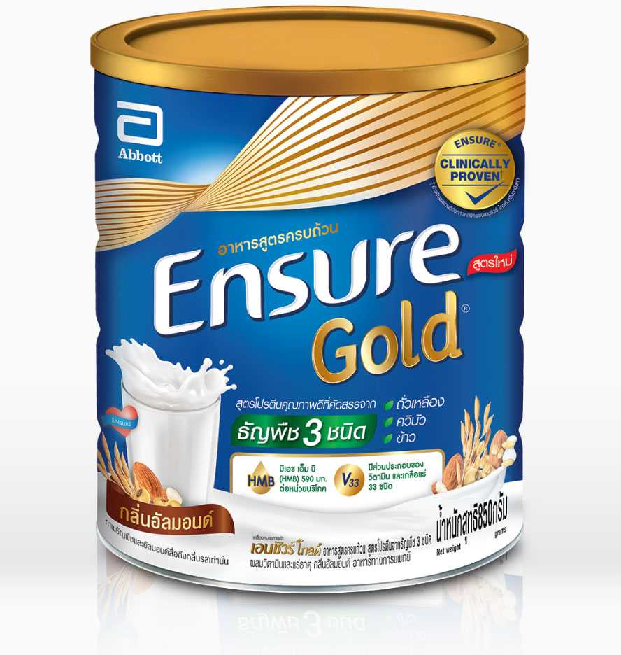 Ensure Gold